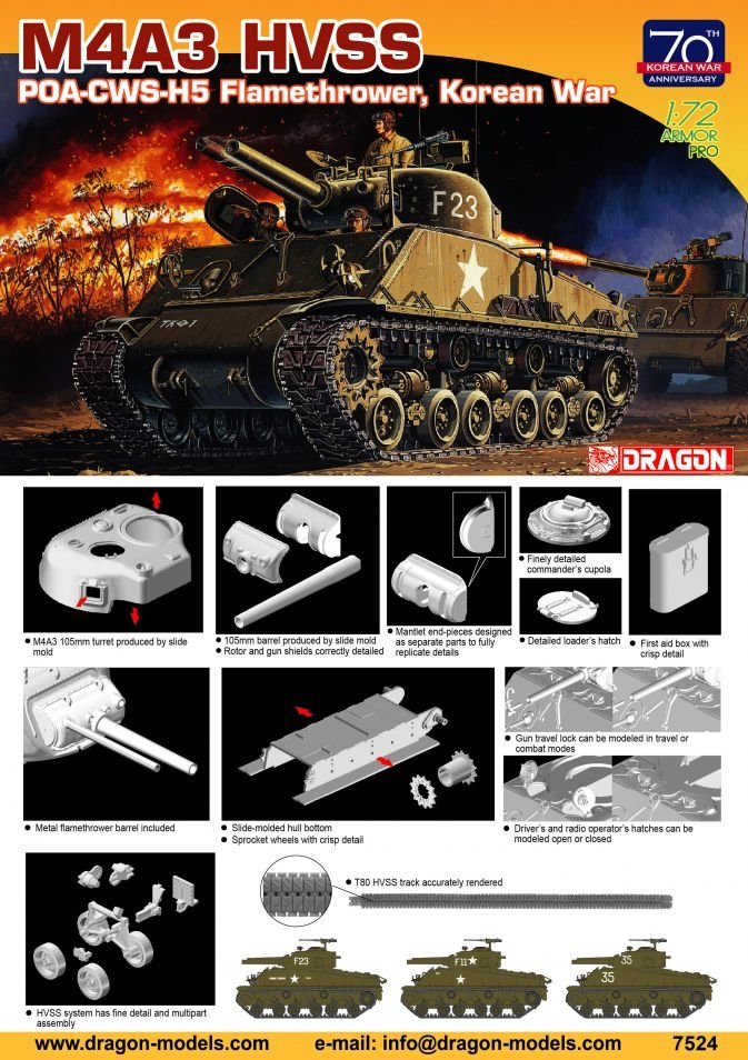 Dragon 7524 Sherman M4A3 HVSS 1/72 