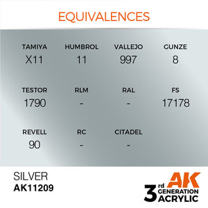 AK Interactive AK11209 SILVER – METALLIC 17ml – Bild 3