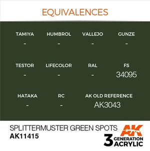 AK Interactive AK11415 Splittermuster Green Spots 17ml – Bild 3