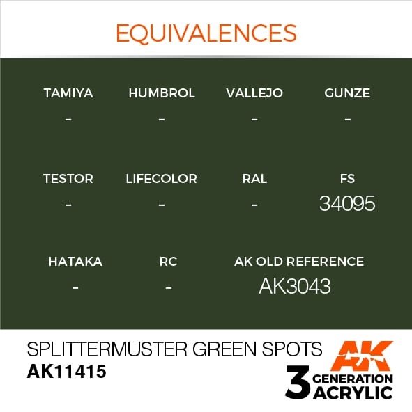 AK Interactive AK11415 Splittermuster Green Spots 17ml – Bild 3