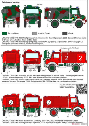 ACE 72452 Unimog U 1300L Feuerlösch Kfz TLF 1000 1/72 – Bild 10