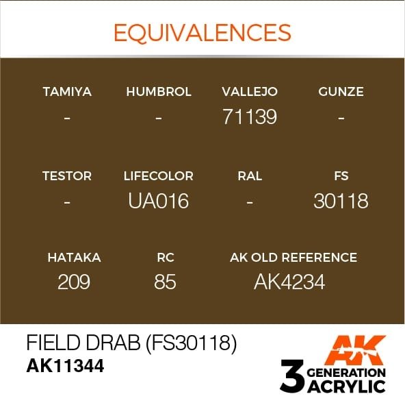 AK Interactive AK11344 Field Drab (FS30118) 17ml – Bild 3