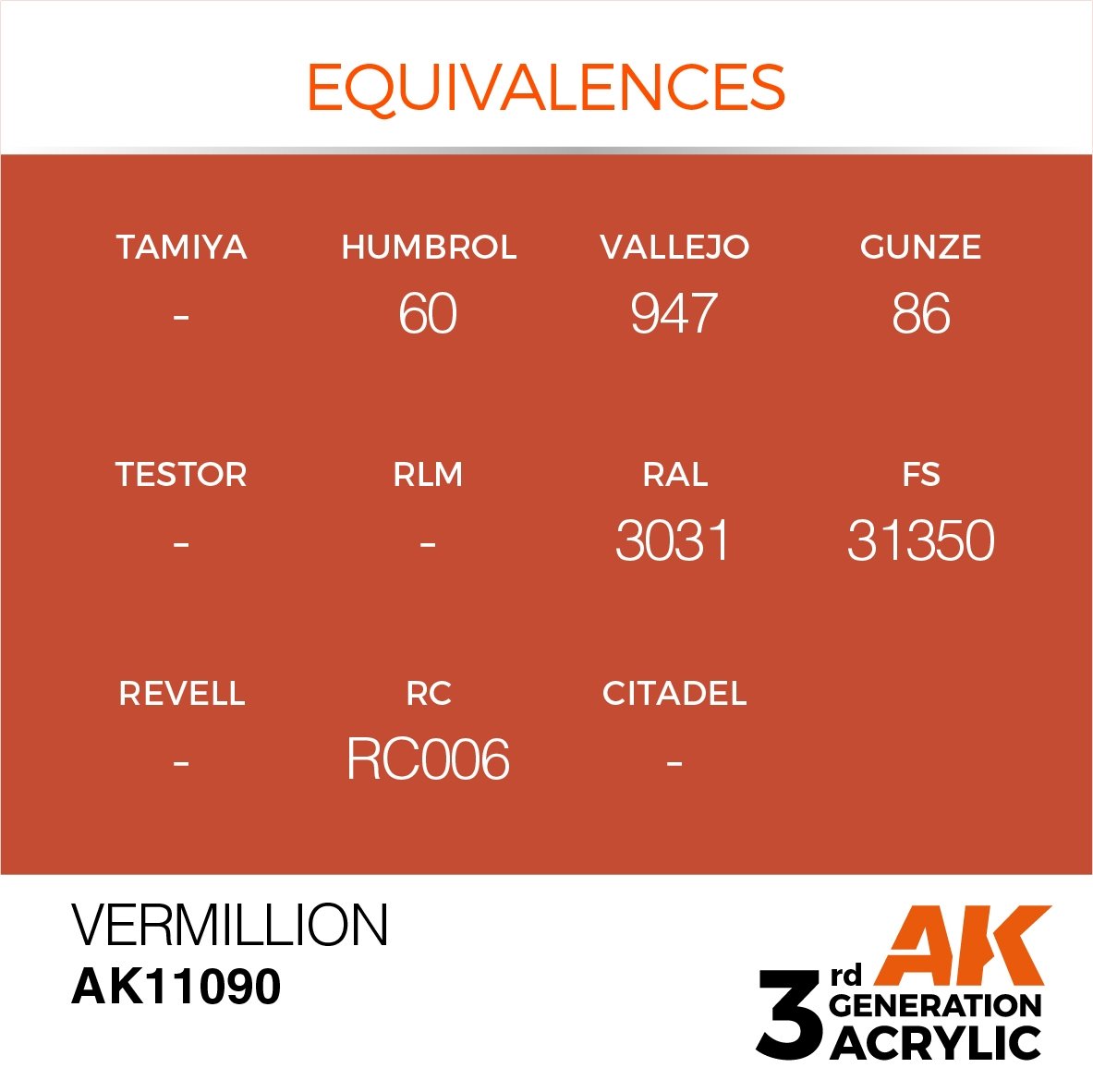 AK Interactive AK11090 VERMILLION – STANDARD 17ml – zdjęcie 2