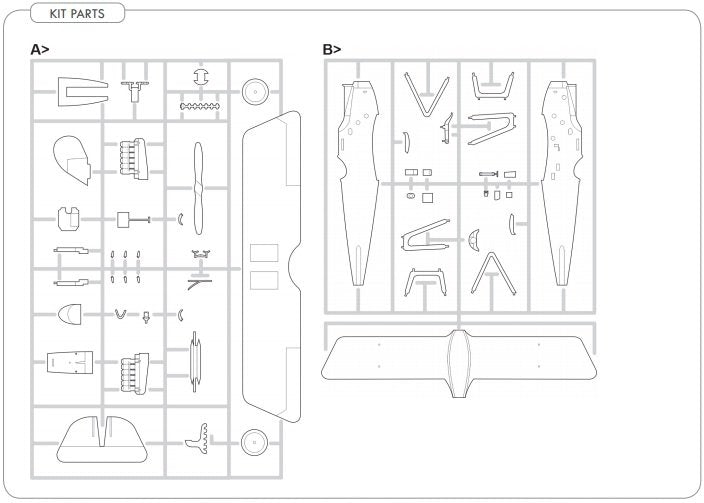 Eduard 8414 Pfalz D.IIIa Weekend edition 1/48 – imagen 3