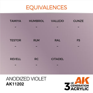 AK Interactive AK11202 ANODIZED VIOLET – METALLIC 17ml – Bild 3