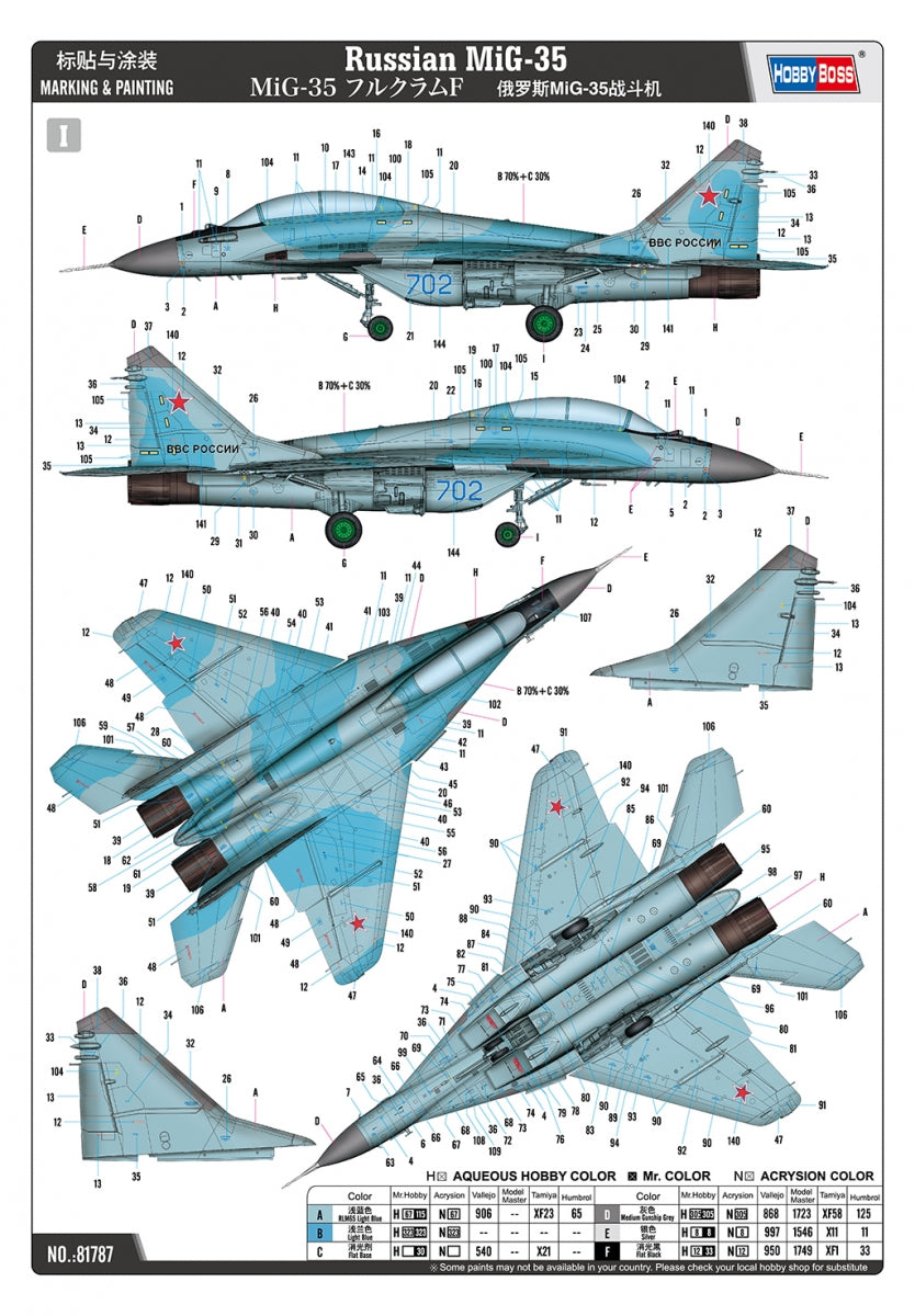 Hobby Boss 81787 MiG-35 Fulcrum-F 1/48 – zdjęcie 5