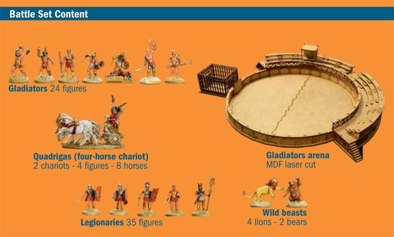 Italeri 6196 GLADIATORS FIGHT - BATTLE SET 1/72 – immagine 2