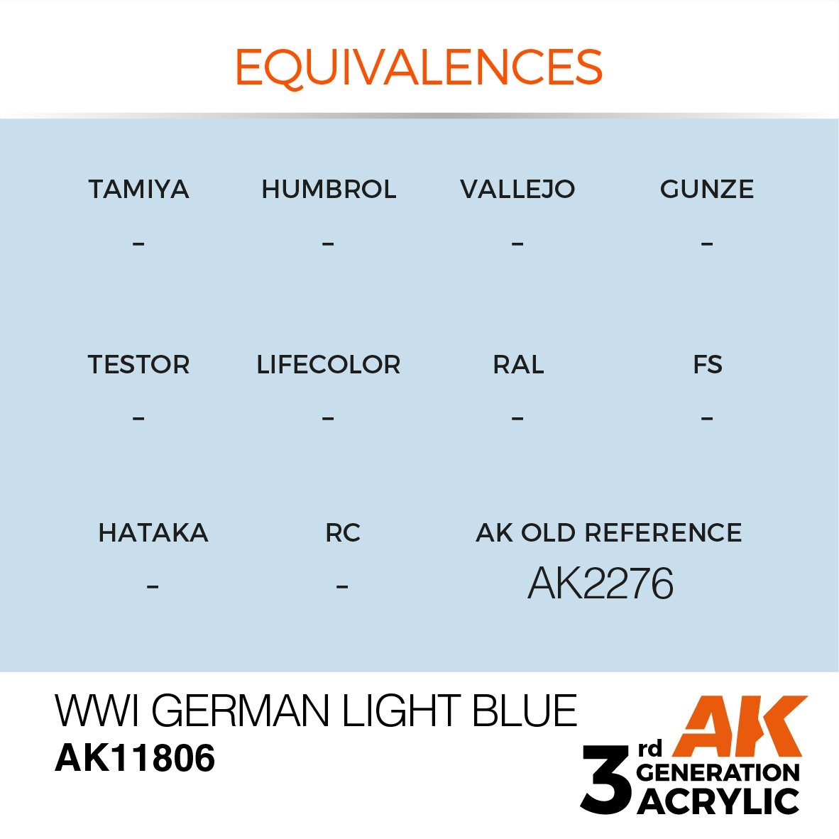 AK Interactive AK11806 WWI GERMAN LIGHT BLUE – AIR 17ml – immagine 2
