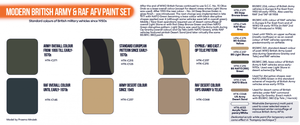 Hataka HTK-CS77 Modern British Army &amp;amp; RAF AFV paint set 8x17ml – zdjęcie 3