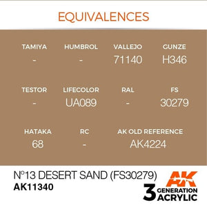 AK Interactive AK11340 Nº13 Desert Sand (FS30279) 17ml – zdjęcie 3