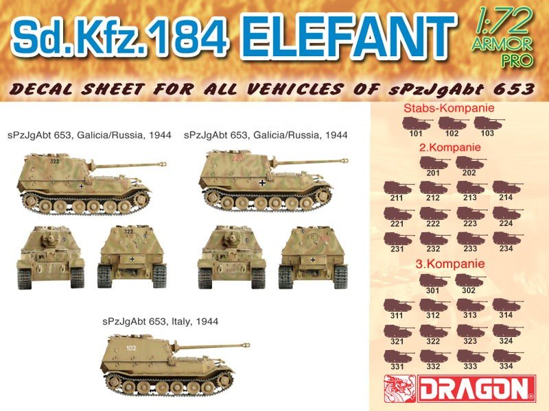 Dragon 7253 Sd.Kfz.184 Elefant 1/72 – image 6