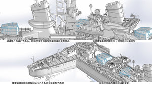 Maquette Fine Molds FW3 IJN Destroyer de classe « Type spécial » « Ushio » 1/350 – image 13