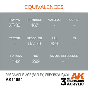 AK Interactive AK11854 RAF CAMOUFLAGE (BARLEY) GREY BS381C/626 – AIR 17ml – immagine 3