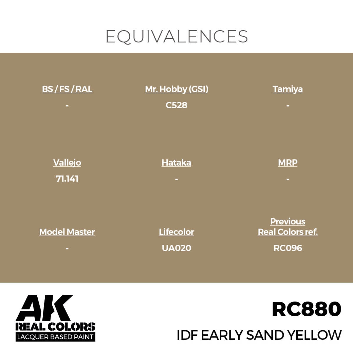 AK Interactive RC880 IDF Early Sand Yellow 17 ml – immagine 3