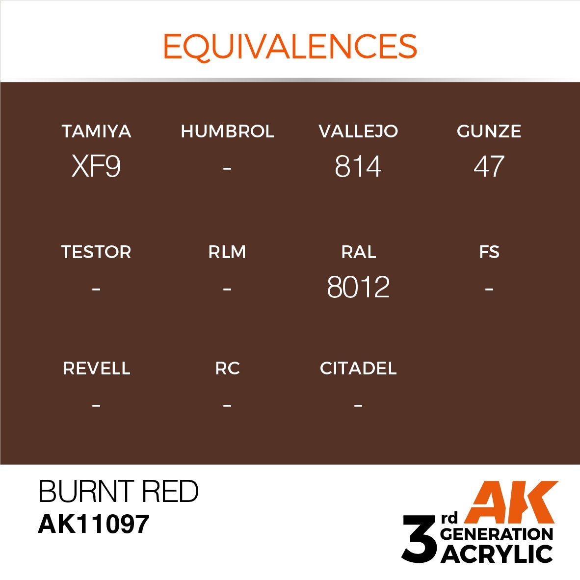 AK Interactive AK11097 BURNT RED – STANDARD 17ml – image 3