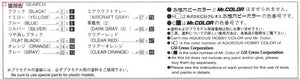 Aoshima 05148 Honda Beat PP1 1/24 – immagine 7