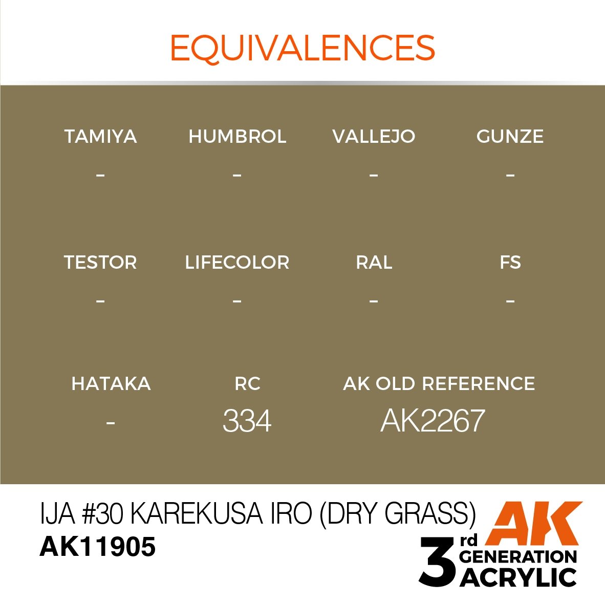 AK Interactive AK11905 IJA #30 KAREKUSA IRO (DRY GRASS) – AIR 17ml – immagine 3