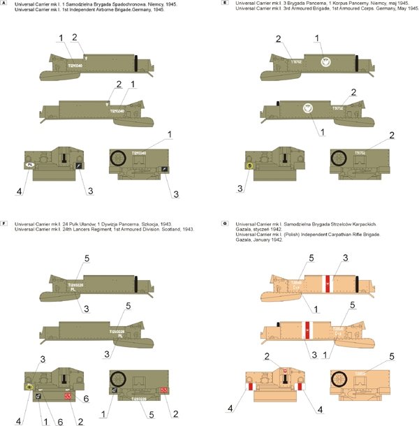 ToRo Model 35D26 - Universal Carrier Mk.I in Polish service vol.1 1/35 – Bild 2