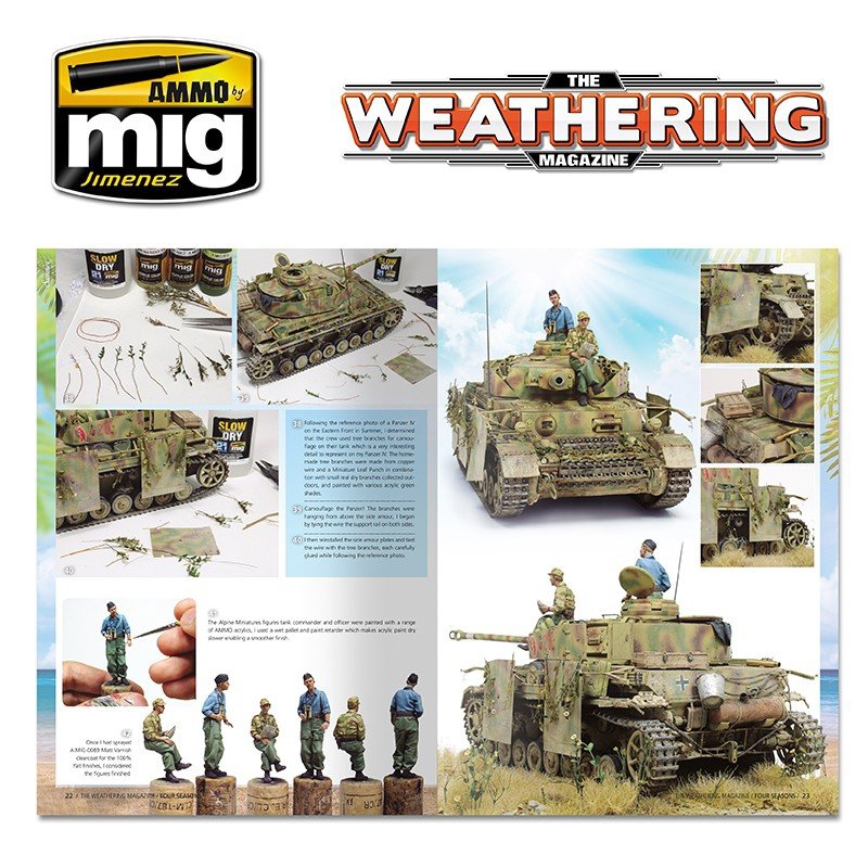 Munitions du Mig 4527PL. Le magazine Weathering, numéro 28. QUATRE SAISONS (polonais)  – image 4