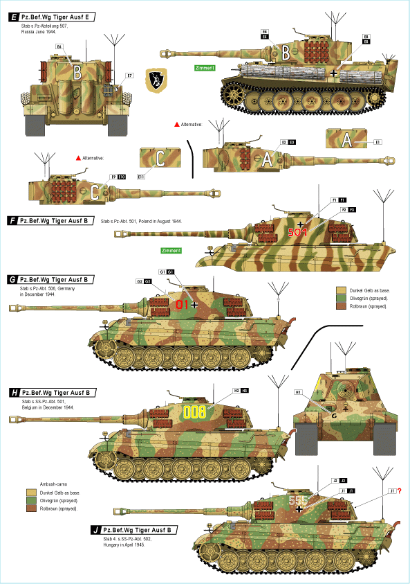 Star Decals 72-A1014 Befehlspanzer # 5. German Command 1/72 – zdjęcie 2
