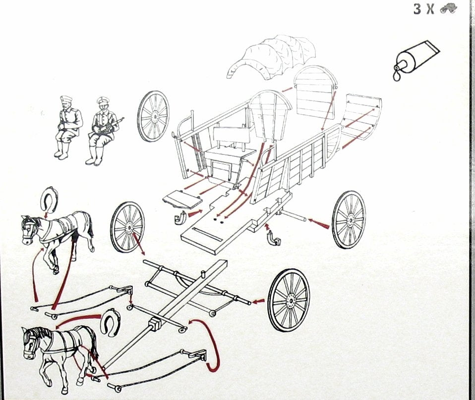 Hat 8260 WWI German Horse Drawn Wagon 1/72