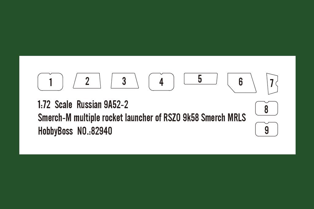 Hobby Boss 82940 Russian 9A52-2 Smerch-M Multiple Rocket Launcher of RSZO 9k58 1/72 – image 3