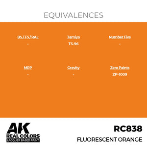AK Interactive RC838 Fluorescent Orange 17 ml – immagine 3