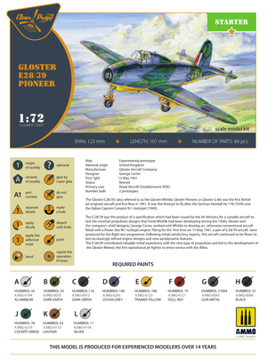 Clear Prop! CP72007 GLOSTER E28/39 PIONEER STARTER KIT 1/72 – imagen 2