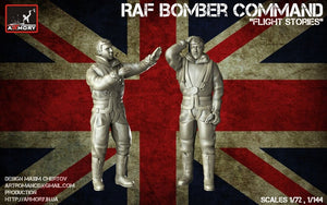 Armory Models F7224a RAF WWII crewmen in high altitude outfit – “Flight Stories” 1/72
