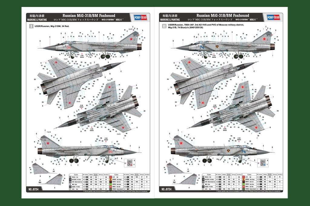 Hobby Boss 81754 MiG-31B/BM Foxhound russe au 1/48 – image 3