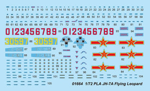 Trumpeter 01664 PLA JH-7A Flying Leopard 1/72 – image 4
