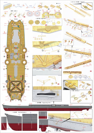 Pontos 37035F1 IJN Heavy Cruiser Mogami 1942 Detail Up Set 1/350 – Bild 10