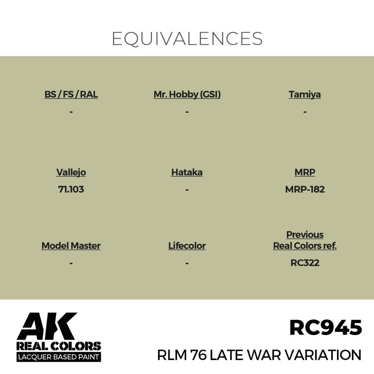 AK Interactive RC945 RLM 76 Late War Variation 17 ml – image 2