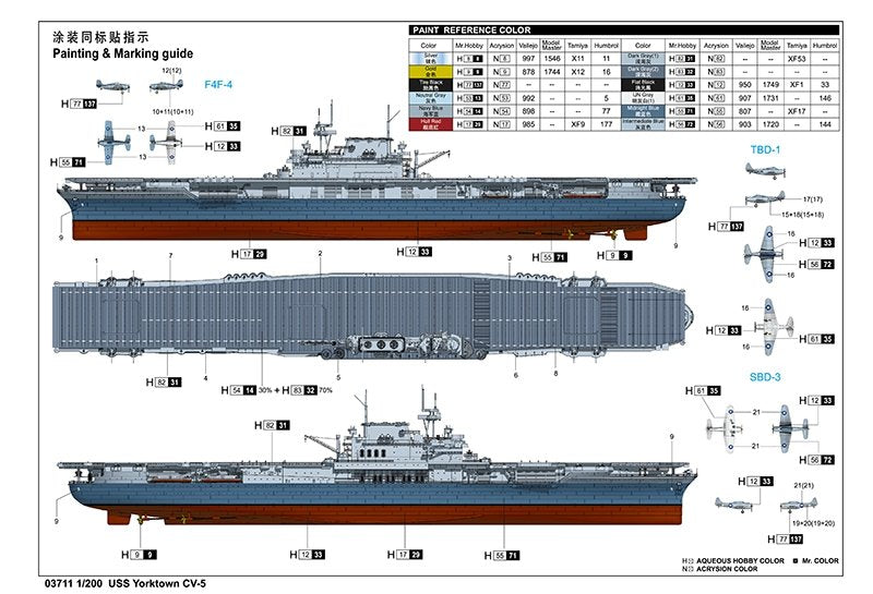 Trumpeter 03711 USS Yorktown CV-5 1/200 – immagine 4