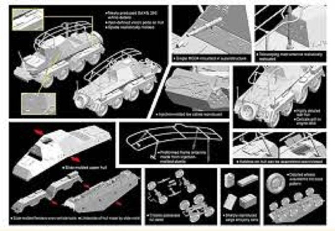 Dragon 7444 Sd.Kfz.263 Funkspahwagen (8-Rad) 1/72 – Bild 2