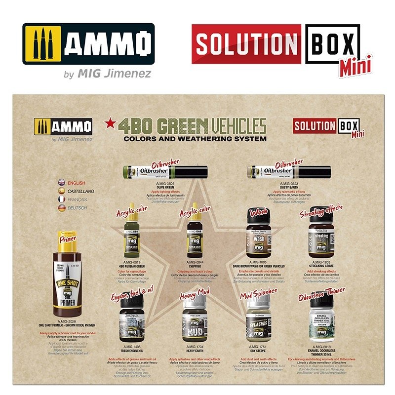 AMMO of Mig Jimenez 7900 Solution Box MINI - 4BO Green Vehicles – immagine 3