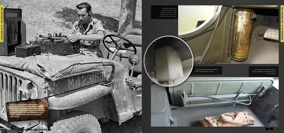 AK Interactive AK130002 WILLYS – OVERLAND (CANADIAN) – imagen 7
