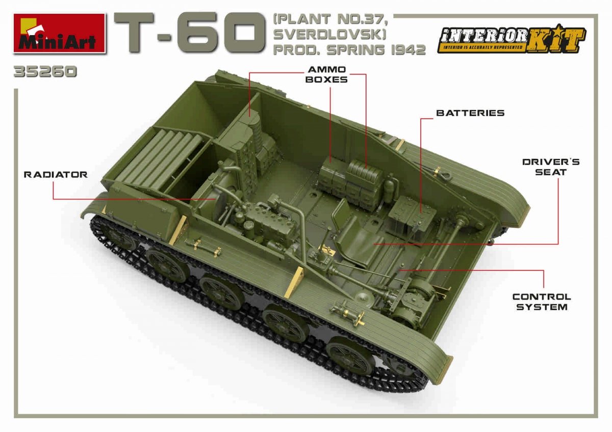 MiniArt 35260 T-60 PLANT N.37, SVERDLOVSK PROD. SPRING 1942. INTERIOR KIT 1/35 – immagine 13