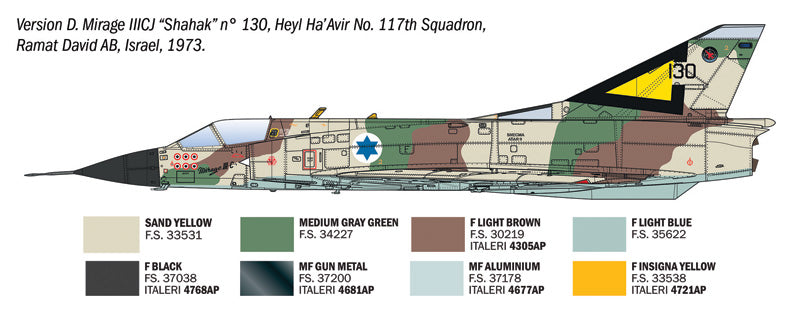 Italeri 92505 Mirage IIIC 1/32 – zdjęcie 5