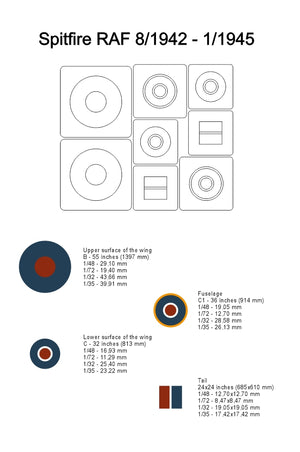 Omask 25005 Spitfire RAF Late Masks for Insignias 1/35 – immagine 2