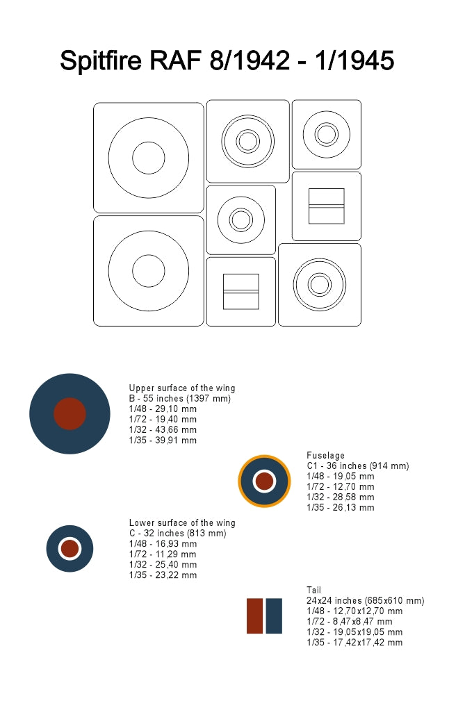 Omask 25005 Spitfire RAF Late Masks for Insignias 1/35 – immagine 2